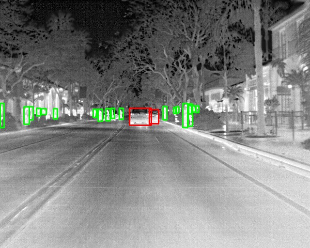 File:Object detection - detections.jpeg